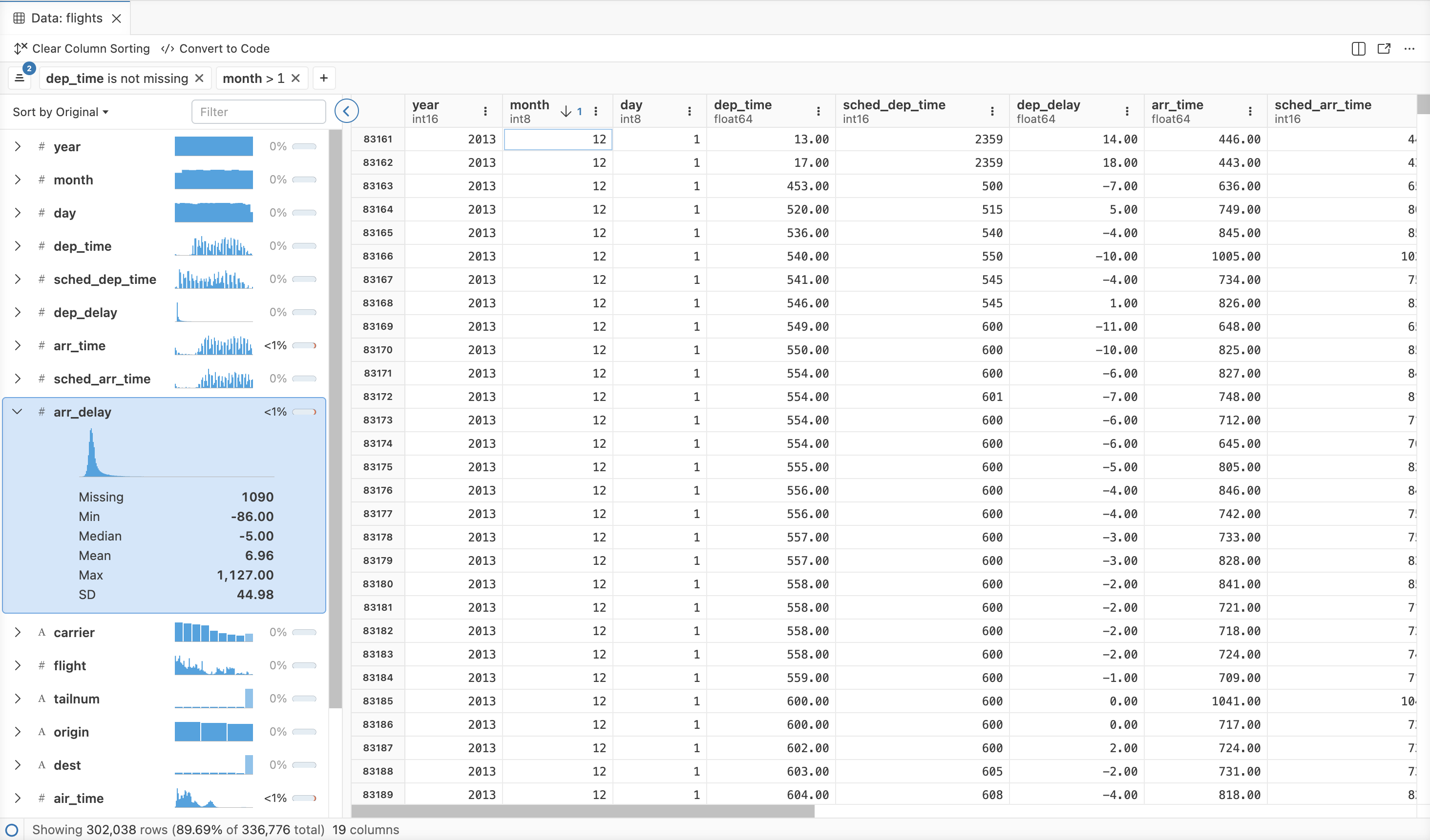 Positron Data Explorer showing a data grid, filters and column summary statistics